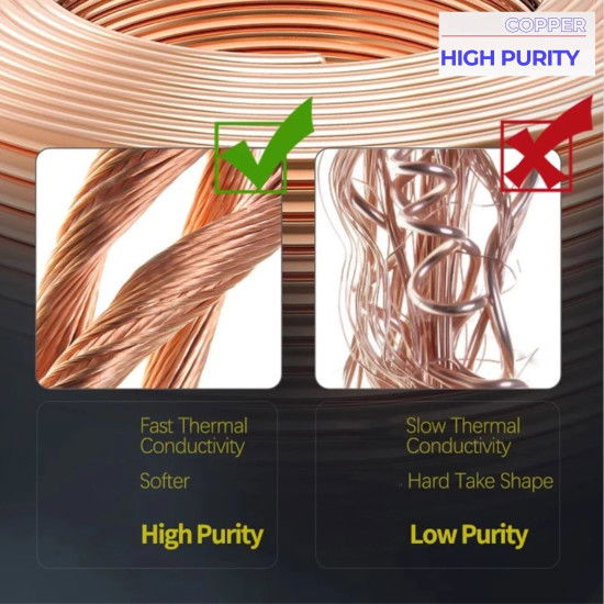 MECHANIC DW50 LOW RESIDUE ULTRA-POWERFUL DESOLDERING WIRE FOR MOBILE PHONE PCB BOARD REPAIR 