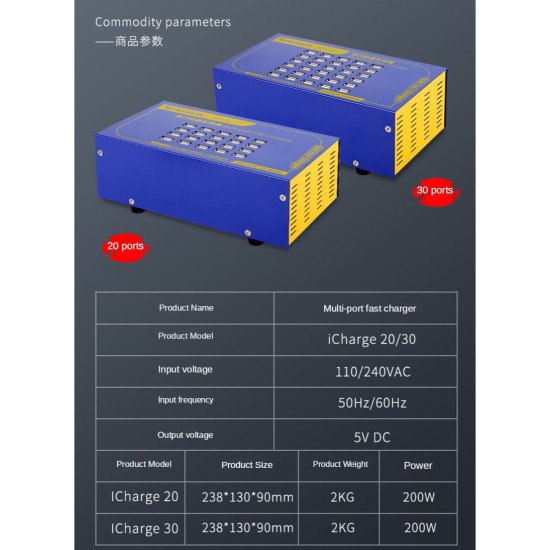 MECHANIC ICHARGE 30 MAX USB MULTIPORT FAST CHARGER - 30 PORT