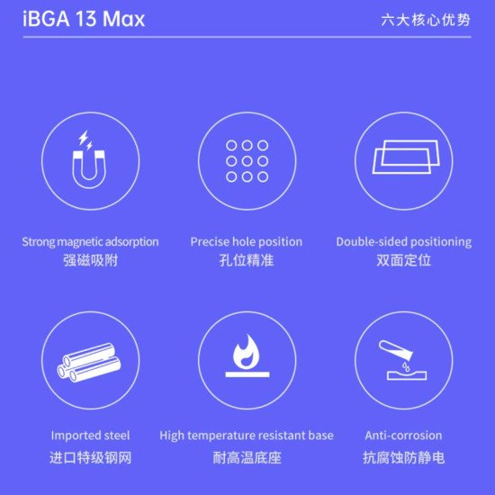 MECHANIC IBGA 13 MAX 14-IN-1 MOTHERBOARD MIDDLE LAYER REBALLING PLATFORM FOR IPHONE X TO 13 PRO MAX