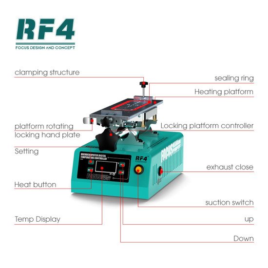 RF4 FREEDOM 7 INCH 360° ROTATING MULTIFUNCTION LCD TOUCH SEPARATOR