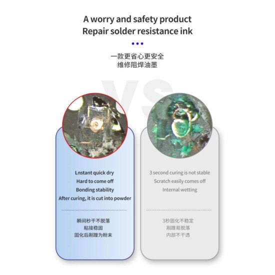 MECHANIC SU-3 TRANSPARENT UV QUICK CURING SOLDER MASK FOR MOBILE PHONE JUMPER WIRE REPAIR